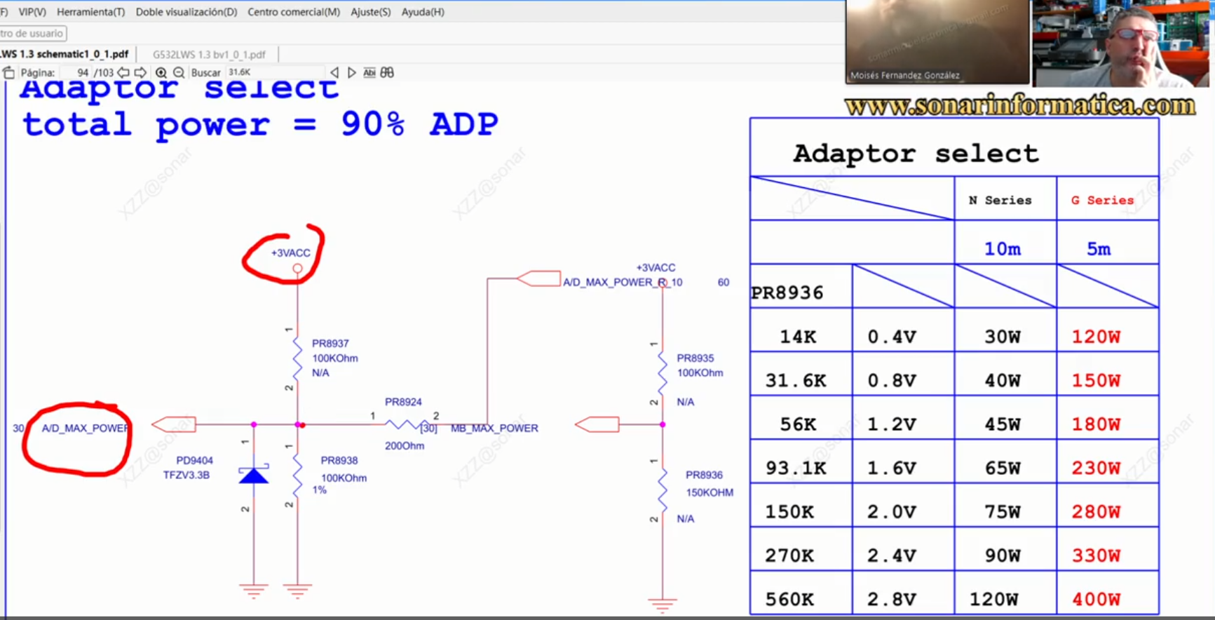 Equipo que Gaming que no carga