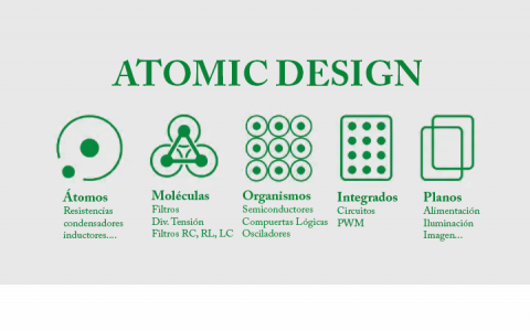 Reparación Electrónica de Portátiles (Atomic Design)